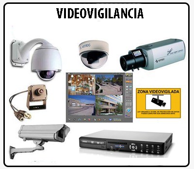 VIDEOVIGILANCIA